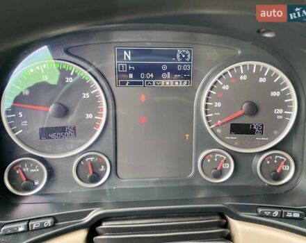 Синій МАН TGL, об'ємом двигуна 4.6 л та пробігом 460 тис. км за 34750 $, фото 66 на Automoto.ua