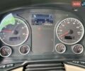 Синій МАН TGL, об'ємом двигуна 4.6 л та пробігом 460 тис. км за 34750 $, фото 66 на Automoto.ua