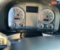 Синій МАН TGL, об'ємом двигуна 0 л та пробігом 465 тис. км за 33600 $, фото 57 на Automoto.ua