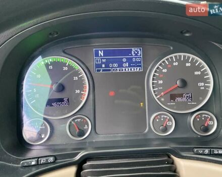 Синій МАН TGL, об'ємом двигуна 4.6 л та пробігом 460 тис. км за 34750 $, фото 63 на Automoto.ua