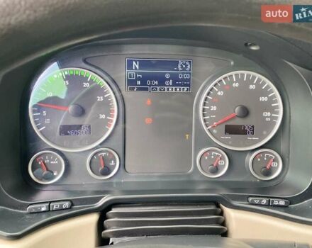Синій МАН TGL, об'ємом двигуна 4.6 л та пробігом 460 тис. км за 34750 $, фото 67 на Automoto.ua