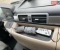 Синій МАН TGL, об'ємом двигуна 4.6 л та пробігом 460 тис. км за 34750 $, фото 51 на Automoto.ua