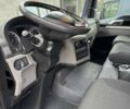 Синий МАН ТГЛ, объемом двигателя 0 л и пробегом 140 тыс. км за 35695 $, фото 24 на Automoto.ua