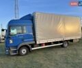 Синій МАН TGL, об'ємом двигуна 0 л та пробігом 465 тис. км за 33600 $, фото 13 на Automoto.ua