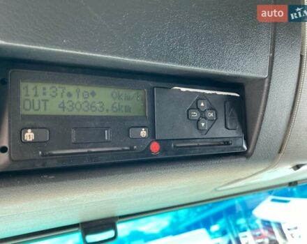 Синий МАН ТГЛ, объемом двигателя 4.6 л и пробегом 465 тыс. км за 34680 $, фото 45 на Automoto.ua