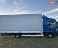 Синій МАН TGL, об'ємом двигуна 0 л та пробігом 465 тис. км за 33600 $, фото 26 на Automoto.ua