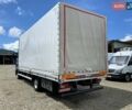 Синий МАН ТГЛ, объемом двигателя 4.6 л и пробегом 465 тыс. км за 34680 $, фото 7 на Automoto.ua