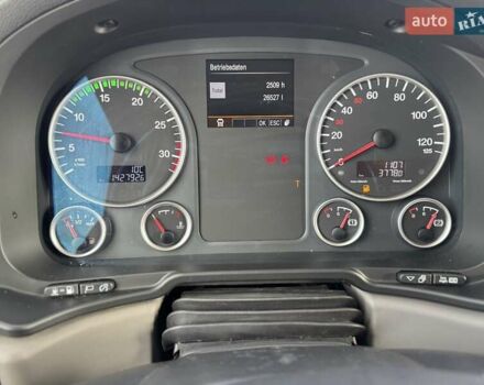 Синий МАН ТГЛ, объемом двигателя 0 л и пробегом 140 тыс. км за 35695 $, фото 22 на Automoto.ua