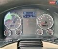 Синий МАН ТГЛ, объемом двигателя 4.6 л и пробегом 460 тыс. км за 34750 $, фото 67 на Automoto.ua