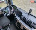 Синій МАН TGL, об'ємом двигуна 4.6 л та пробігом 390 тис. км за 33900 $, фото 56 на Automoto.ua