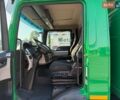 Зелений МАН TGL, об'ємом двигуна 4.6 л та пробігом 287 тис. км за 43500 $, фото 10 на Automoto.ua