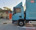 Зелений МАН TGL, об'ємом двигуна 4.58 л та пробігом 760 тис. км за 29500 $, фото 12 на Automoto.ua
