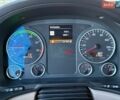Белый МАН ТГМ, объемом двигателя 6.9 л и пробегом 487 тыс. км за 55000 $, фото 11 на Automoto.ua