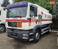 Белый МАН ТГМ, объемом двигателя 6.9 л и пробегом 415 тыс. км за 55000 $, фото 19 на Automoto.ua