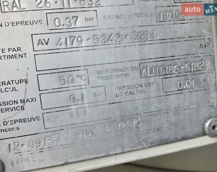 Белый МАН ТГМ, объемом двигателя 6.9 л и пробегом 415 тыс. км за 55000 $, фото 21 на Automoto.ua