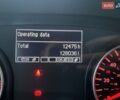 Белый МАН ТГМ, объемом двигателя 6.87 л и пробегом 562 тыс. км за 37500 $, фото 8 на Automoto.ua