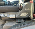 Белый МАН ТГМ, объемом двигателя 6.87 л и пробегом 650 тыс. км за 34200 $, фото 13 на Automoto.ua