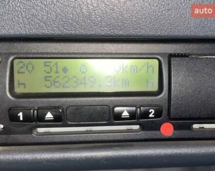 Белый МАН ТГМ, объемом двигателя 6.87 л и пробегом 562 тыс. км за 37500 $, фото 25 на Automoto.ua