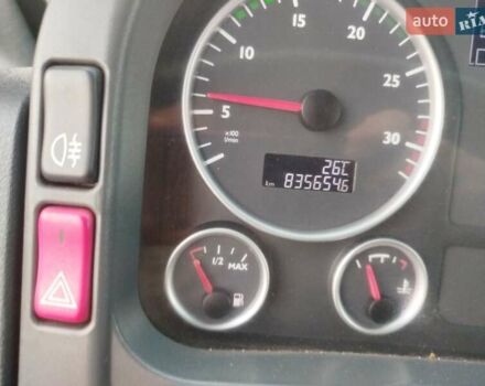 Белый МАН ТГМ, объемом двигателя 6.9 л и пробегом 835 тыс. км за 34000 $, фото 25 на Automoto.ua