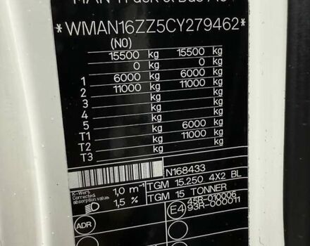 Белый МАН ТГМ, объемом двигателя 6.9 л и пробегом 367 тыс. км за 39999 $, фото 34 на Automoto.ua