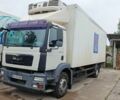Білий МАН TGM, об'ємом двигуна 6.87 л та пробігом 650 тис. км за 26500 $, фото 1 на Automoto.ua