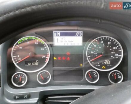 Белый МАН ТГМ, объемом двигателя 6.87 л и пробегом 661 тыс. км за 32500 $, фото 2 на Automoto.ua