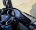 Белый МАН ТГМ, объемом двигателя 6.87 л и пробегом 841 тыс. км за 45000 $, фото 12 на Automoto.ua