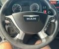 Білий МАН TGM, об'ємом двигуна 6.9 л та пробігом 462 тис. км за 52300 $, фото 27 на Automoto.ua