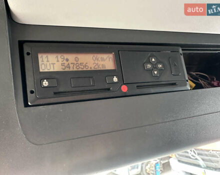 Белый МАН ТГМ, объемом двигателя 6.9 л и пробегом 547 тыс. км за 51700 $, фото 61 на Automoto.ua