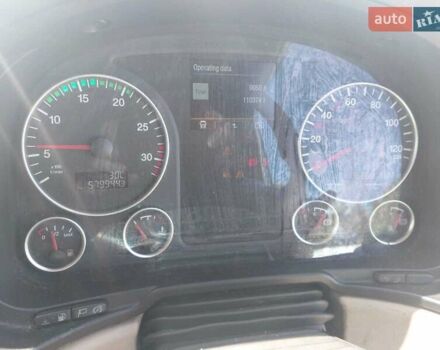 Белый МАН ТГМ, объемом двигателя 6.87 л и пробегом 500 тыс. км за 42000 $, фото 13 на Automoto.ua