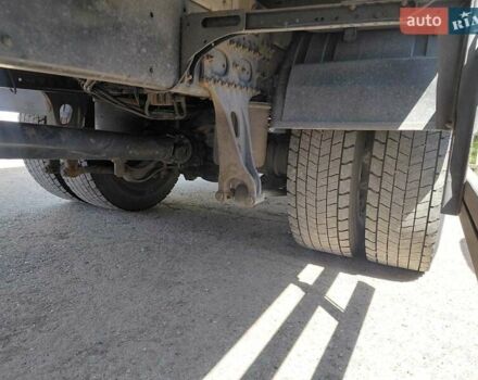 Белый МАН ТГМ, объемом двигателя 6.87 л и пробегом 500 тыс. км за 42000 $, фото 3 на Automoto.ua