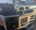 Білий МАН TGM, об'ємом двигуна 6.9 л та пробігом 391 тис. км за 53700 $, фото 14 на Automoto.ua