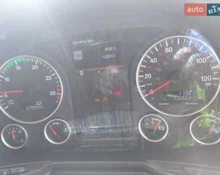 Белый МАН ТГМ, объемом двигателя 6.87 л и пробегом 500 тыс. км за 42000 $, фото 14 на Automoto.ua