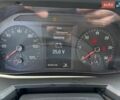 Білий МАН TGM, об'ємом двигуна 0 л та пробігом 111 тис. км за 83476 $, фото 17 на Automoto.ua