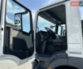 Білий МАН TGM, об'ємом двигуна 0 л та пробігом 1 тис. км за 151004 $, фото 21 на Automoto.ua
