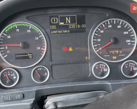 Чорний МАН TGM, об'ємом двигуна 6.87 л та пробігом 2 тис. км за 20000 $, фото 27 на Automoto.ua