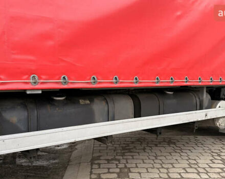 Чорний МАН TGM, об'ємом двигуна 6.87 л та пробігом 2 тис. км за 20000 $, фото 19 на Automoto.ua