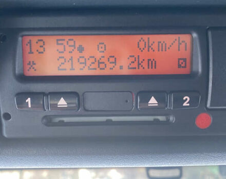 Красный МАН ТГМ, объемом двигателя 6.87 л и пробегом 219 тыс. км за 44869 $, фото 10 на Automoto.ua