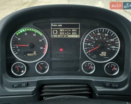 МАН ТГМ, объемом двигателя 0 л и пробегом 406 тыс. км за 38500 $, фото 26 на Automoto.ua