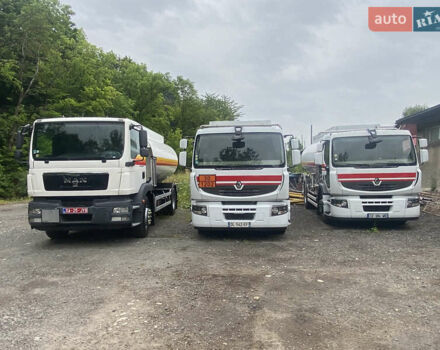 МАН ТГМ, объемом двигателя 0 л и пробегом 288 тыс. км за 68000 $, фото 11 на Automoto.ua