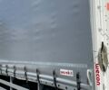 купити нове авто МАН TGM 2024 року від офіційного дилера АВАНТІ Груп МАН фото