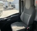 купить новое авто МАН ТГМ 2025 года от официального дилера ТОВ «Вест Тракс» МАН фото