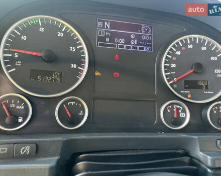 МАН ТГМ, объемом двигателя 6.9 л и пробегом 513 тыс. км за 30500 $, фото 18 на Automoto.ua