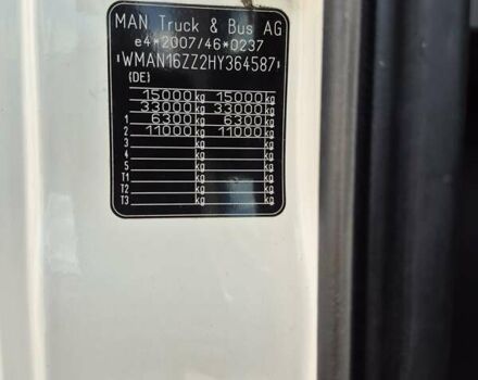 МАН ТГМ, объемом двигателя 0 л и пробегом 635 тыс. км за 52491 $, фото 13 на Automoto.ua