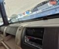 МАН TGM, об'ємом двигуна 0 л та пробігом 635 тис. км за 51857 $, фото 14 на Automoto.ua