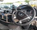 МАН ТГМ, объемом двигателя 0 л и пробегом 0 тыс. км за 29149 $, фото 12 на Automoto.ua