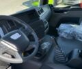 купити нове авто МАН TGM 2023 року від офіційного дилера АВАНТІ Груп МАН фото