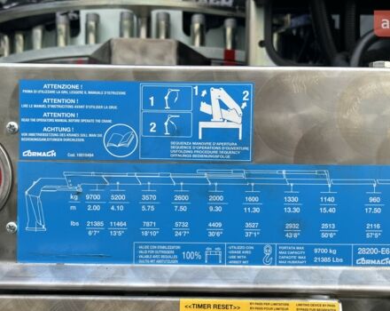 купить новое авто МАН ТГМ 2025 года от официального дилера ТОВ «Вест Тракс» МАН фото