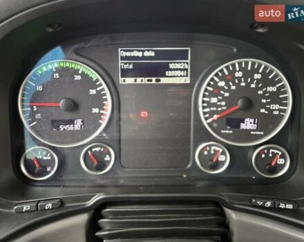 МАН ТГМ, объемом двигателя 0 л и пробегом 545 тыс. км за 40000 $, фото 19 на Automoto.ua