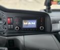 МАН ТГМ, объемом двигателя 0 л и пробегом 545 тыс. км за 40000 $, фото 20 на Automoto.ua